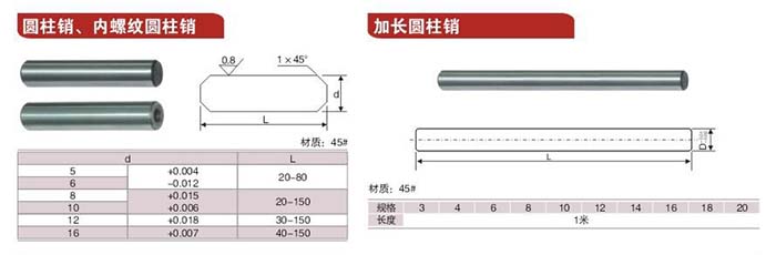 9圓柱銷、內(nèi)螺圓柱銷.jpg